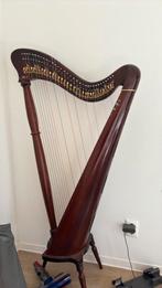 Aoyama harp, Ophalen, Gebruikt