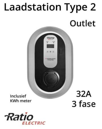 NIEUW Ratio Home Box Plus Outlet 3 fase 32A + KWh meter beschikbaar voor biedingen