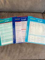 Intertaal Engels - Grammatica, Werkwoorden, Spelling, Ophalen of Verzenden, Zo goed als nieuw, Non-fictie