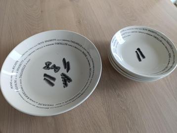servies beschikbaar voor biedingen