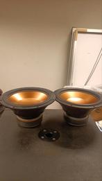 Klipsch RW12D 12" drivers luidsprekers sub, Ophalen of Verzenden