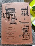 Hellevoetsluis opening museum gesigt van 't dok 1983, Boeken, Geschiedenis | Stad en Regio, Ophalen of Verzenden