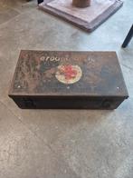 Duitse verbandskist 1939., Ophalen of Verzenden, Landmacht, Duitsland