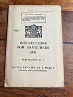 WO2 Brits Revolver Pistool voorschrift enorme plaat onderhou, Verzamelen, Ophalen of Verzenden, Engeland