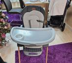 Minla Meegroeistoel - Verstelbaar van baby tot tiener!, Ophalen, Zo goed als nieuw, Meegroeistoel, Stoelverkleiner