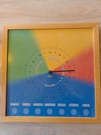 24-uurs Dagritme Klok - Magnetisch, Ophalen of Verzenden, Gebruikt, Analoog, Wandklok