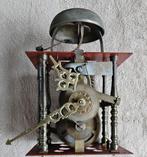 friese staartklok uurwerk, Ophalen