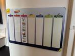 Planbord, Ophalen of Verzenden, Zo goed als nieuw, Magneetbord