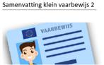 Samenvatting klein vaarbewijs 2 - kvb2 - 2025, Ophalen of Verzenden, Alpha, Nieuw, Overige niveaus