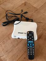 Hercules Smart TV USB Videograbber, Ophalen of Verzenden, Gebruikt