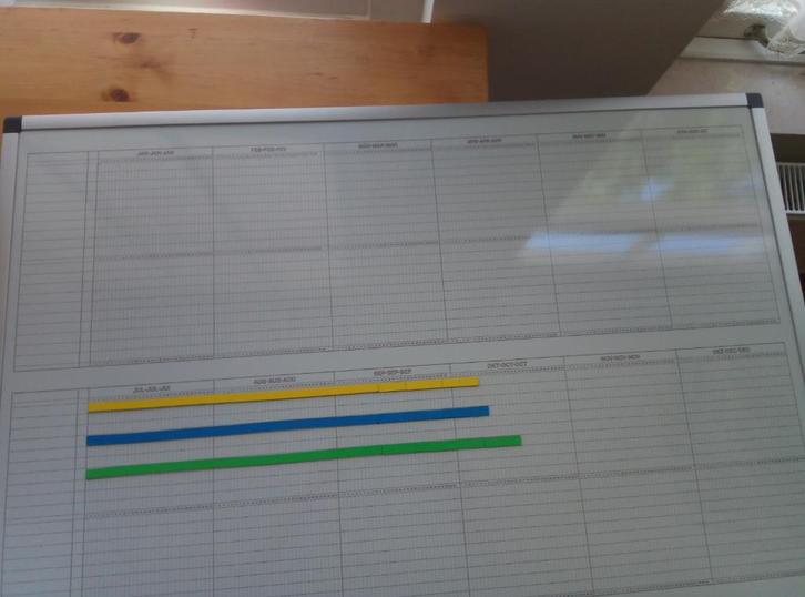 Leifheit multi-yearplanner 90 x 60 cm  magnetisch, Diversen, Agenda's, Zo goed als nieuw, Ophalen of Verzenden