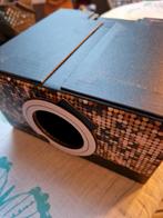 Smartphone projector, Ophalen, Zo goed als nieuw, Overige technologieën