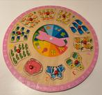 Houten Puzzels - Educatief Speelgoed, 2 tot 4 jaar, Gebruikt, 10 tot 50 stukjes, Ophalen of Verzenden