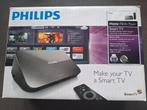 Philips Media speler, Ophalen, Zo goed als nieuw, HDMI, Zonder harde schijf