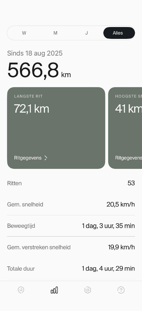 Cowboy Cross Lava zgan 570km, Fietsen en Brommers, Elektrische fietsen, Ophalen, Zo goed als nieuw, 50 km per accu of meer, 55 tot 59 cm
