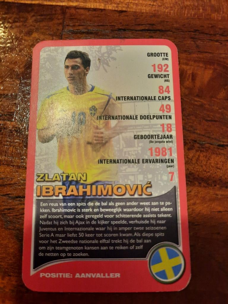 Top Trumps Zlatan Ibrahimovic kaart, Verzamelen, Ophalen