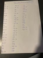 Decotime Twinmarkers, Verzenden, Nieuw, Potlood of Stift