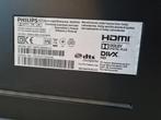Philips TV 55PFL8008K/ onderdelen, Ophalen