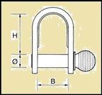 16763 Plaat sluiting RVS 5 x 36 mm Breekkracht 500 kg € 1,00, Ophalen of Verzenden, Nieuw, Overige typen