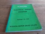 BOEK MET ELEKTRISCHE SCHEMA.S 1979 TOYOTA 1000 COROLLA KE30, Ophalen of Verzenden
