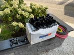 Esdec clickfit evo haken plus railsen en toebehoren, Doe-het-zelf en Verbouw, IJzerwaren en Bevestigingsmiddelen, Ophalen, Nieuw