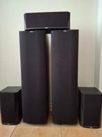 In Prijs verlaagd!  B&W  Surround speakerset, 70 watt of meer, Zo goed als nieuw, 5.1-systeem, Overige spelers