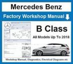 Mercedes B klasse tm 2018 Mercedes WIS ASRA EPC 2019 op usb, Auto diversen, Handleidingen en Instructieboekjes, Verzenden