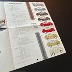 BMW 700 Coupé - 1959 (#2), Verzenden, Gelezen, BMW
