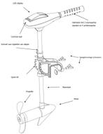 Talamex TM66 elektrische buitenboordmotor, COMPLEET, Watersport en Boten, Ophalen, Zo goed als nieuw, Motor en Techniek, Zeilboot of Motorboot
