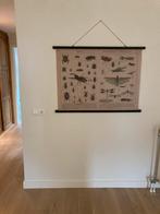 Linnen Wandkleed (ziet eruit als nieuw), Ophalen, Nieuw