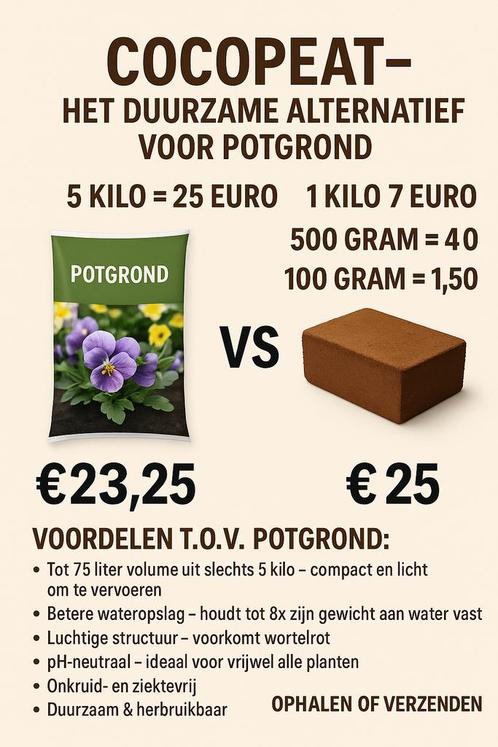 Cocopeat - Duurzaam Alternatief voor Potgrond, Tuin en Terras, Aarde en Mest, Potgrond, Ophalen