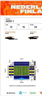 Tickets Nederland-Finland, Tickets en Kaartjes, Losse kaart, Twee personen, Juni, Nederlands elftal