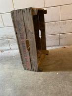 Veilingkisten, Ophalen of Verzenden, Zo goed als nieuw, Minder dan 50 cm