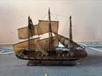 Sail 2025 Model zeilboten, Hobby en Vrije tijd, Modelbouw | Boten en Schepen, Ophalen, Gebruikt, Overige merken