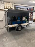 Telewash Systeem 650L - Demo Model, Doe-het-zelf en Verbouw, Reinigingsmachines, Ophalen, Zo goed als nieuw, Overige typen