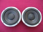 Magnat MC202 - 6 ohm & WSP21- 4 ohm polypropyleen woofer set, Ophalen of Verzenden, 120 watt of meer, Front, Rear of Stereo speakers