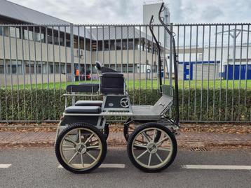 Wijkmans enkelspan recreatiewagen beschikbaar voor biedingen