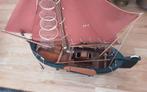 Model boot Volendammer kwak, Ophalen, Overige merken