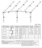 Frame Dorema voortent 10-14, Ophalen, Gebruikt, Dorema