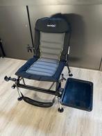 Nieuwe matrix stoel nooit de water kant gezien, Ophalen of Verzenden, Zo goed als nieuw, Overige typen