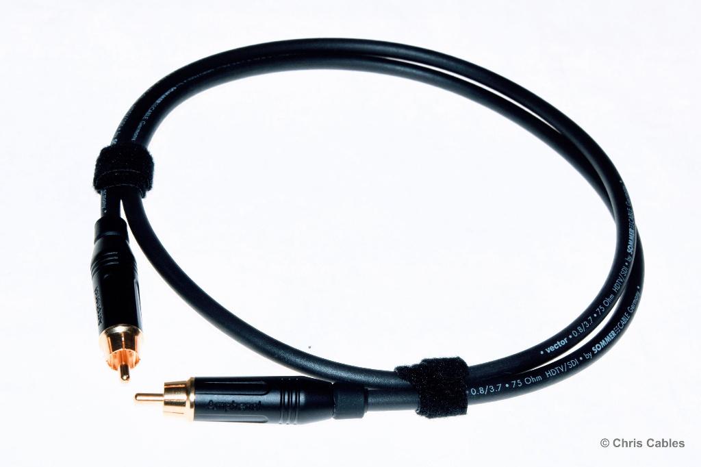 'The Core Function[COAX]' interlink van Chris Cables, Verzenden, Nieuw, 3451HB/44, Minder dan 2 meter