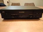 JVC HR-V506 Hi-Fi Stereo VHS VCR Videorecorder, Ophalen of Verzenden, Gebruikt, VHS-speler of -recorder