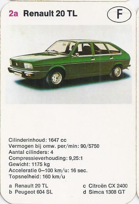 Kw4489 autokaartje renault 20 tl, Ophalen of Verzenden, Zo goed als nieuw, Auto's