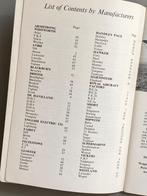 A Royal Air Force (1968), Ophalen of Verzenden, Zo goed als nieuw, Luchtmacht