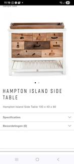 Riviera Maison Hamton Island, Ophalen, Gebruikt, 25 tot 50 cm, 50 tot 100 cm