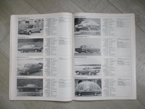 Oldtimerbladen, Boeken, Auto's | Folders en Tijdschriften, Zo goed als nieuw, Algemeen, Ophalen of Verzenden