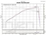 Injen cold air intake luchtfilter - Fiat 500 1.3 2010+, Ophalen of Verzenden