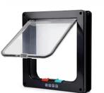 Kattenluik nieuw in doos, Dieren en Toebehoren, Katten-accessoires, Ophalen of Verzenden, Nieuw