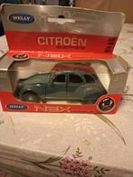 Nex, Ophalen of Verzenden, Overige merken