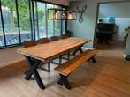 Rechthoekige tafels!! Nieuw en behandeld 150 euro!, Ophalen, Nieuw, 50 tot 100 cm, Vijf personen of meer